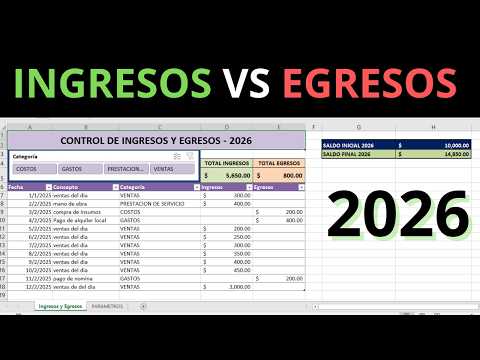 How to track INCOME and EXPENSES in EXCEL for a SMALL BUSINESS in 2026