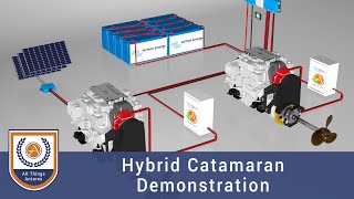 Hybrid Catamaran Systems: Real-World Demonstration & Design video thumbnail