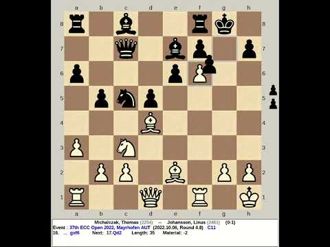 Michalczak, Thomas vs Johansson, Linus | 37th ECC Chess Open 2022, Mayrhofen Austria