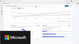 Advanced knowledge tuning in Microsoft Copilot Studio
