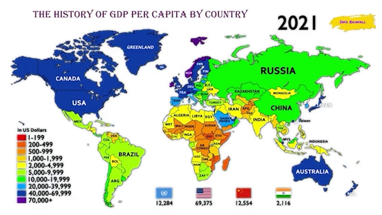 Countries of the World and their GDP per Capita (1960-2021)