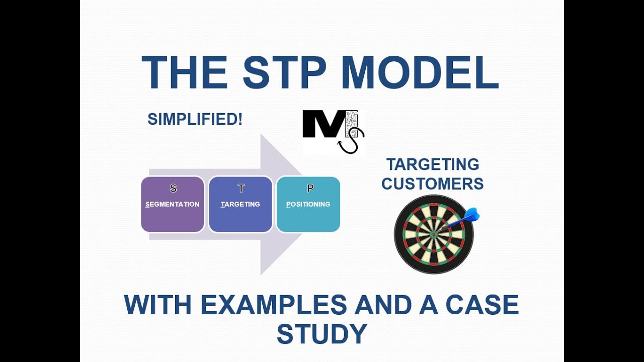 The STP model with examples - Simplest Explanation Ever