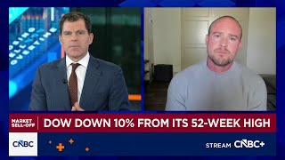 'Best case scenario' global oil market loses 600 million barrels, says 3Fourteen's Warren Pies