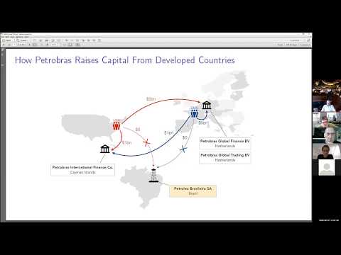 Redrawing the Map of Global Capital Flows