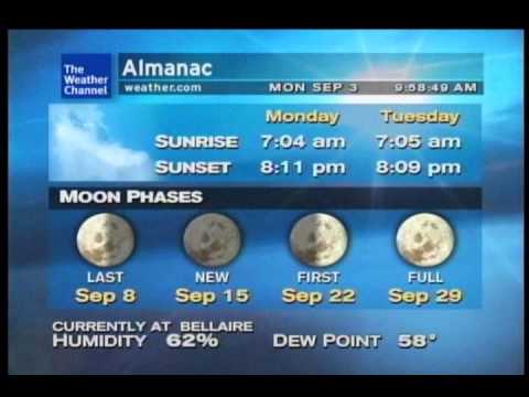 Gaylord Weatherstar XL- Labor Day 2012 09:58 EDT