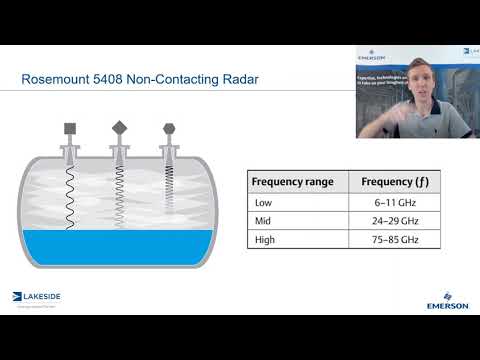 Measurement in a Minute   Rosemount 5408 Frequency Selection