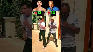 Ryan Garcia vs Sugar Ray Leonard