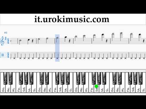 Corso di Pianoforte (mano destra) Mariah Carey - All I Want For Christmas Is You Tablature Tab