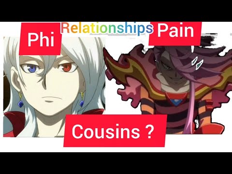 Pain Phi Cousin ? proof