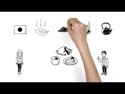 抹茶：淺談抹茶的解釋 (Matcha Tea: explained in a nutshell)