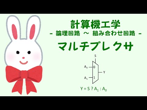 再構成可能な光アドドロップマルチプレクサについて詳しく解説