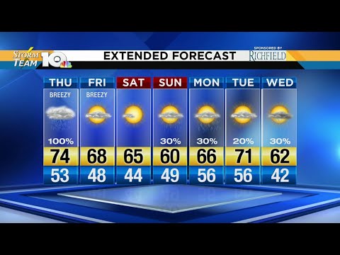 Jonathan's October 11, 2018 morning forecast