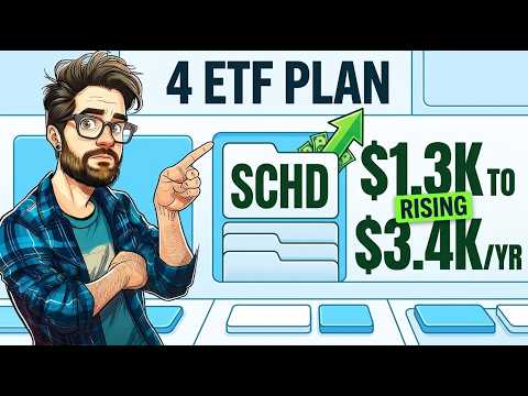 4 Dividend Growth ETFs That Raise Your Paycheck Every Year