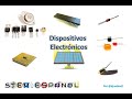 Física del Estado Sólido en la Electrónica. PARTE I - INTRODUCCIÓN.