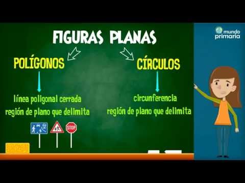 Figuras planas. Clasificación: vídeo para niños