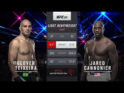 Glover Teixeira vs Jared Cannonier full fight