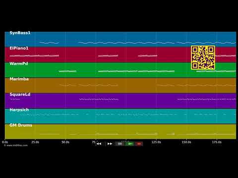 🎵 Faith in me - Stellar, Sunday Scaries (MIDI individual tracks) 🎹