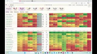 Kasper MLB Slate Breakdown | Aug 3rd