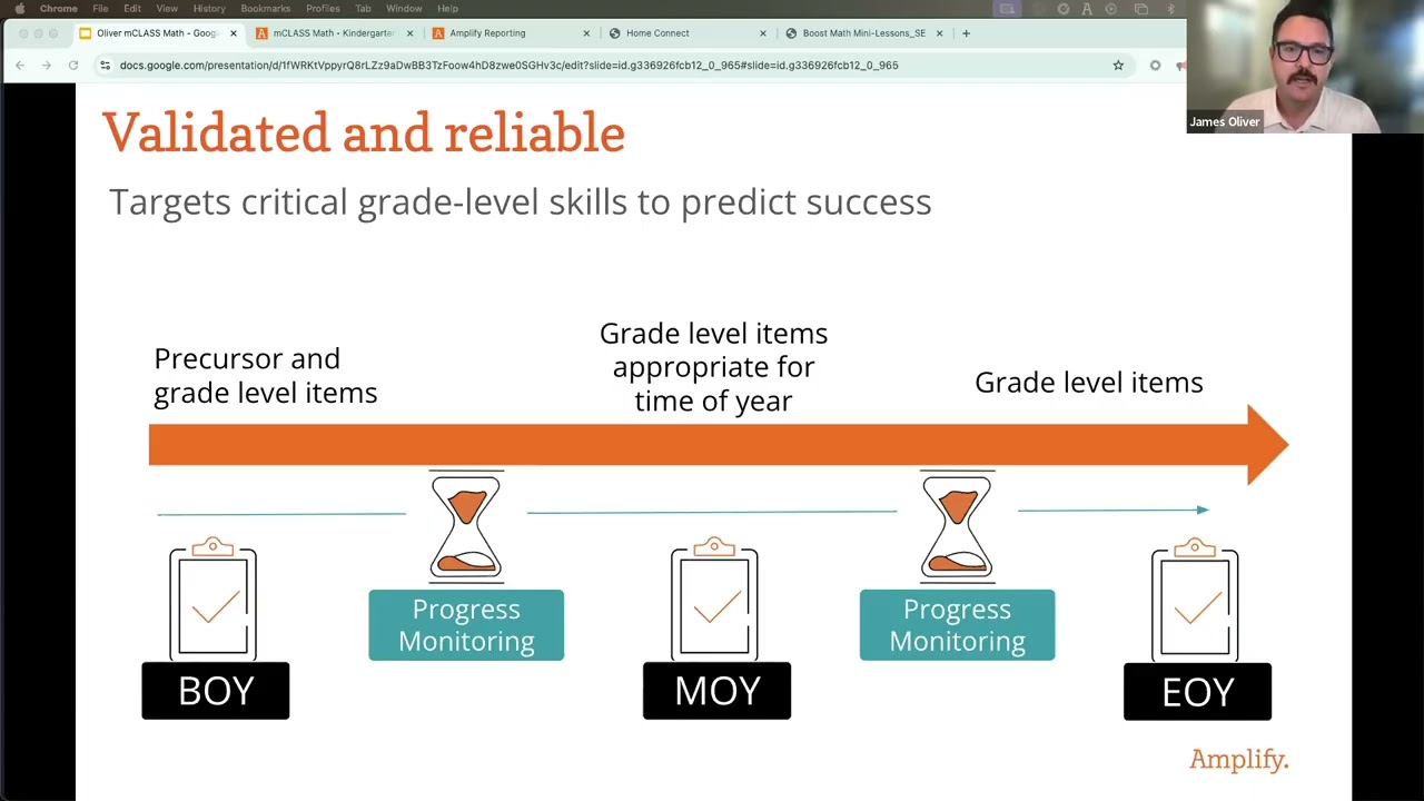 mCLASS Math: Unlocking the Secrets to Data-Driven Instruction