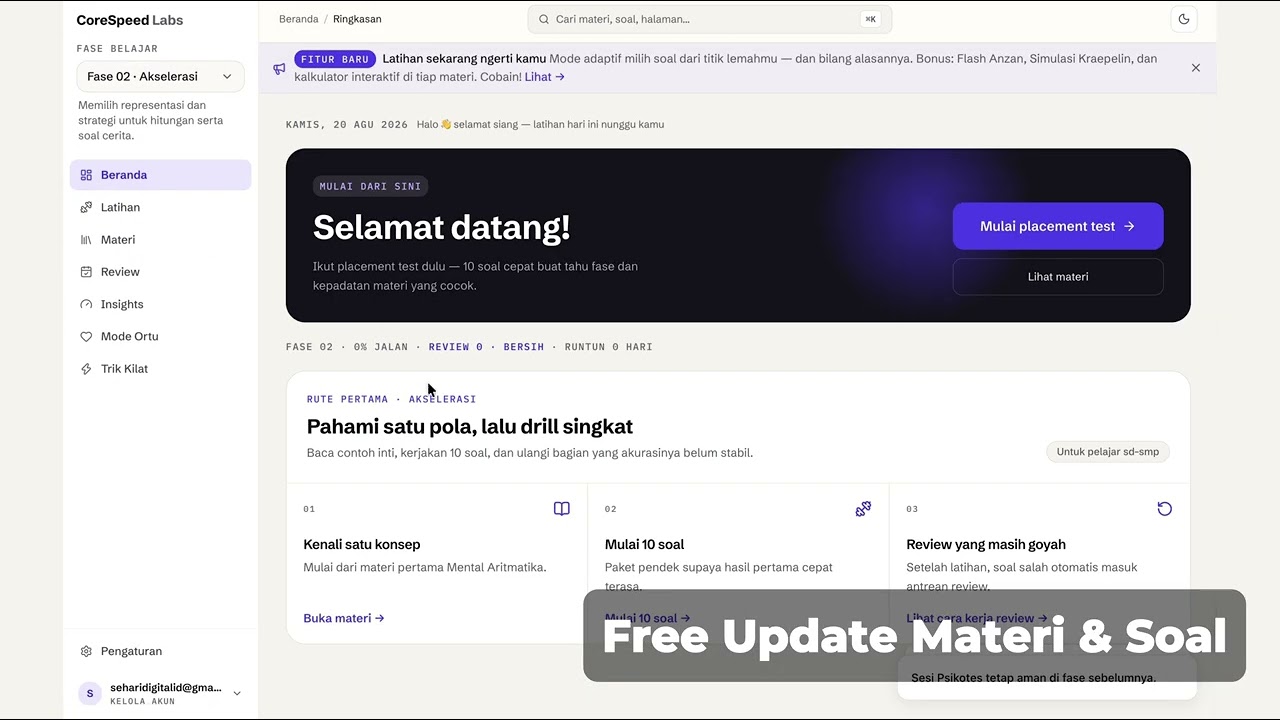 Review Lengkap CoreSpeed Labs 2026