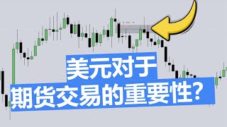 美元指数对于期货交易的重要性？Daily Bias+银弹交易(直播) 05/29/2024