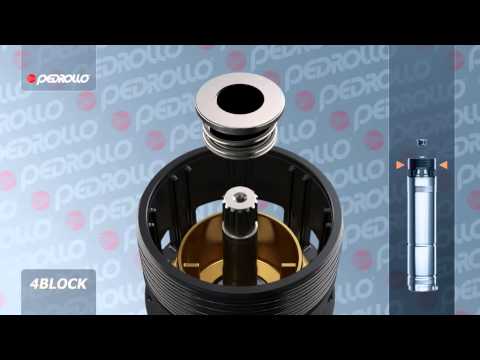 ПОГРУЖНОЙ ИЛИ ГЛУБИННЫЙ НАСОС PEDROLLO 4BLOCK