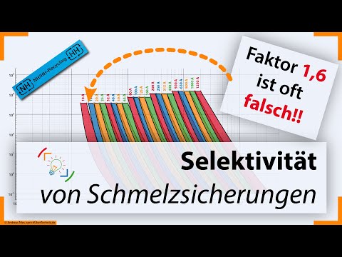 Faktor 1,6 oft FALSCH :: Selektivität von Schmelzsicherungen ::: 2 Bemessungsstrom-Stufen? :: NH/HH