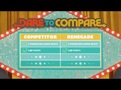 Dare to Compare... Bob's Renegade Power Sectional!