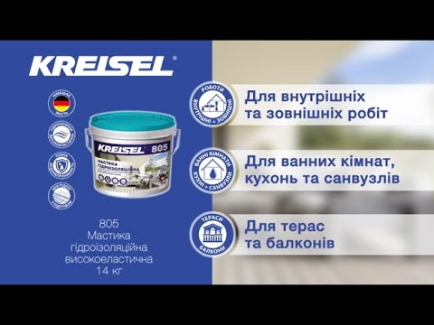 Відео товару