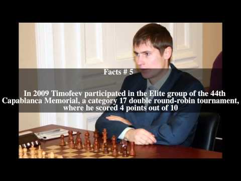 Artyom Timofeev (chess player) Top # 9 Facts