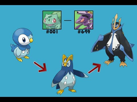 comment les pokemon evolue