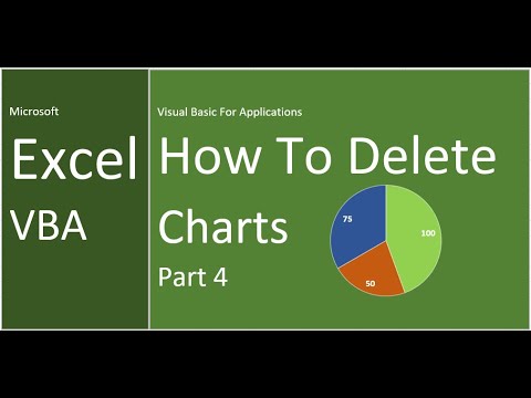 Excel | VBA | How To Delete A Chart | Part 4