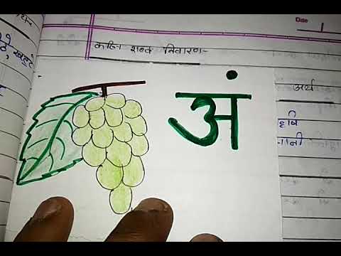 हिन्दी पाठ योजना Class 1 | BTC/D.EL.ED, B.ED | | ElectronicStudy Lesson Plan | | BTC Lesson Plan | Video