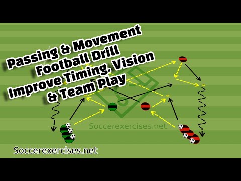 Passing & Movement Football Drill | Improve Timing, Vision & Team Play