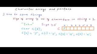 Character arrays and pointers - part 1