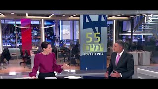 ישראל בכר: "נתניהו עובר לאסטרטגיית המפלגה הגדולה"