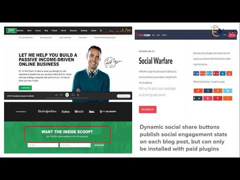 The Ultimate Guide To Blogging Everything You Need To Know