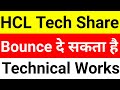 HCL Tech Share Latest News Today HCL Tech Share Today HCL Tech Share Analysis HCL Tech Share