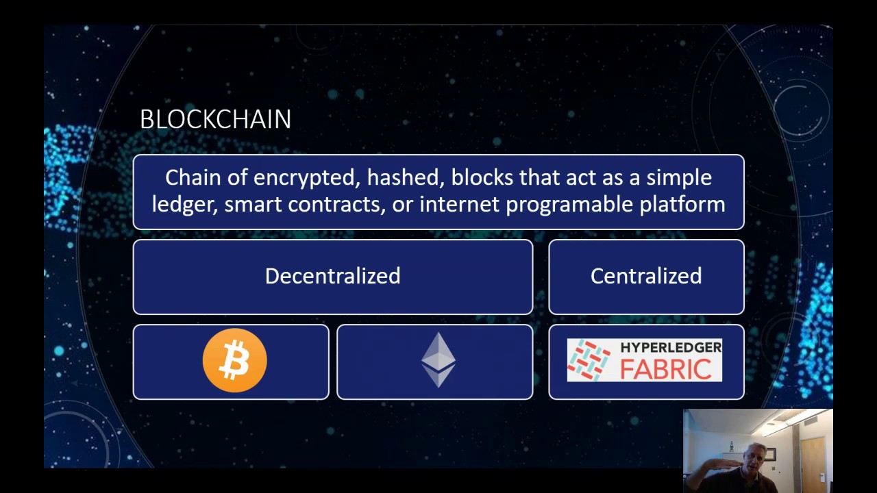 Digital Transformation-Blockchain Technology