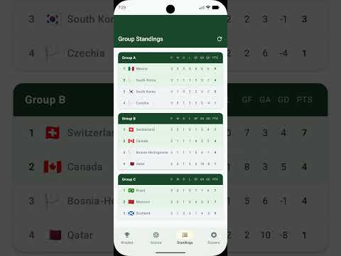FIFA 2026 World Cup Tracker video thumbnail