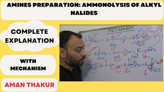Amine Preparation: Ammonolysis of Alkyl Halides II Explanation with complete mechanism II