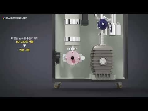 패럴린 코팅 서비스와 시스템