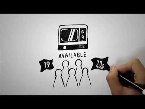 【動画で英文法】ややこしい前置詞「at」「in」「on」の使い分け方