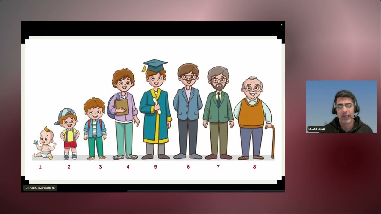 The Silent Killer: How Poor Governance Breaks Your Platform