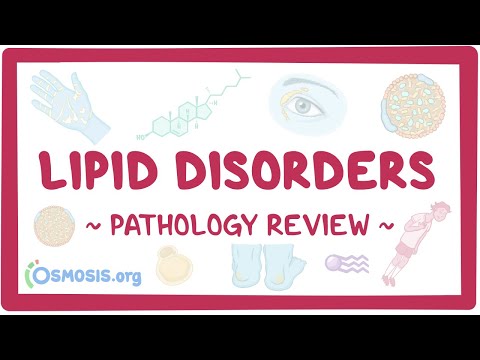 Cystic fibrosis pathology review