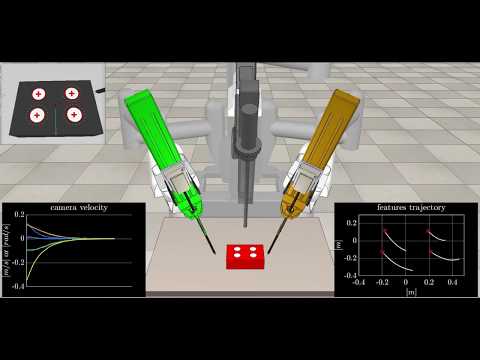 A V-REP simulator for the da Vinci research kit robotic platform