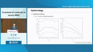 제25차 서울아산병원 호흡기내과 연수강좌 : Severe and intractable respiratory disease : Treatment of moderate to severe ARDS 미리보기