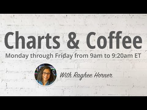 Charts and Coffee with Raghee for August 5, 2024