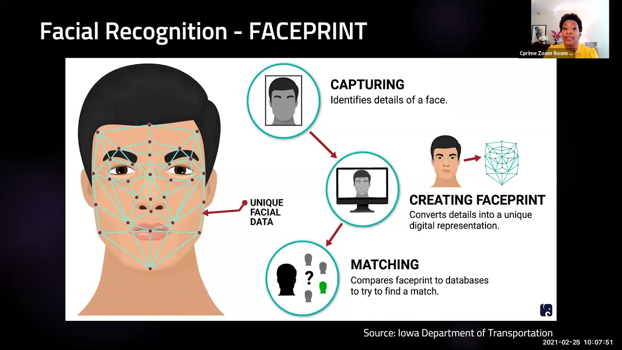 Exploring AI Ethics through Public Oversight of Surveillance Tech in Minneapolis - Elizabeth Adams