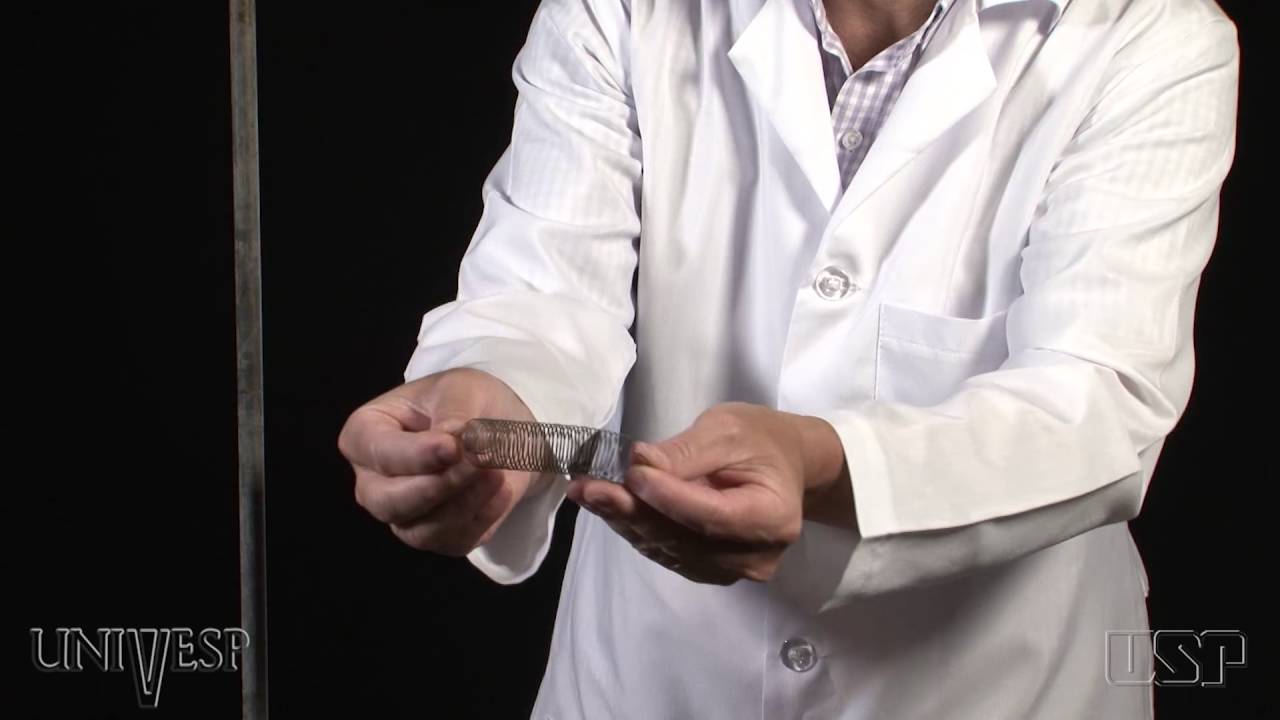 Tema 01 - O Oscilador Harmônico Simples | Experimentos - Oscilações molas